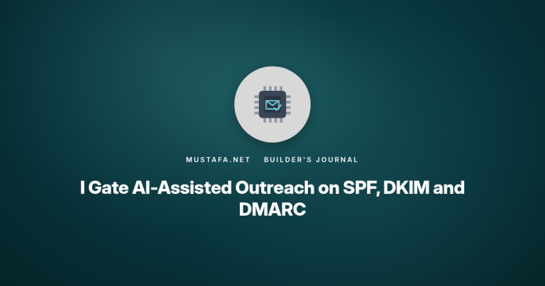 I Gate AI-Assisted Outreach on SPF, DKIM and DMARC