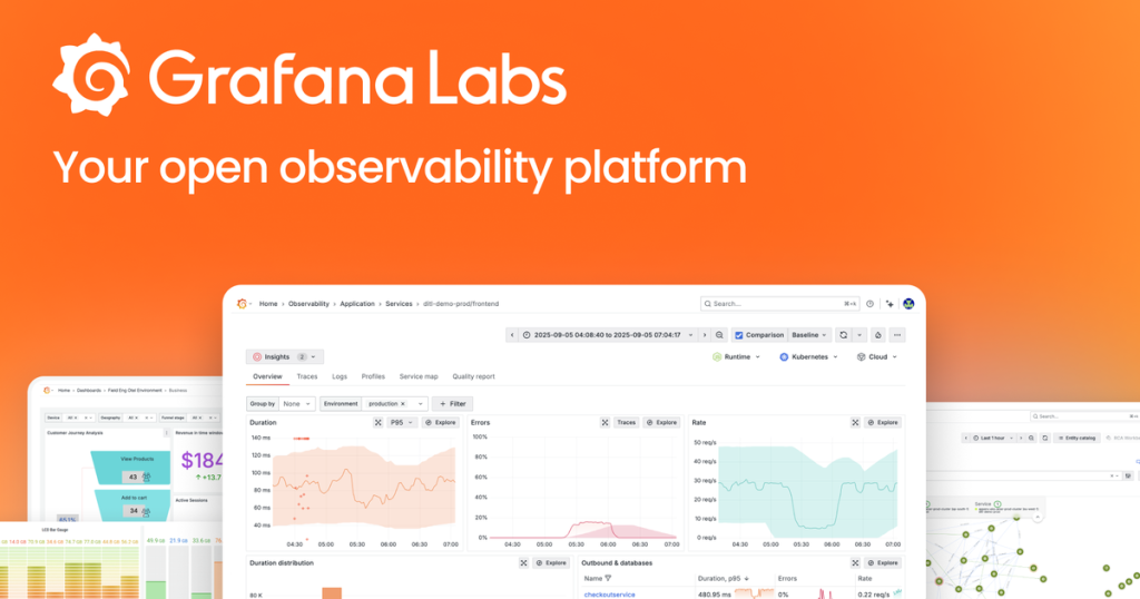 Grafana + AI screenshot